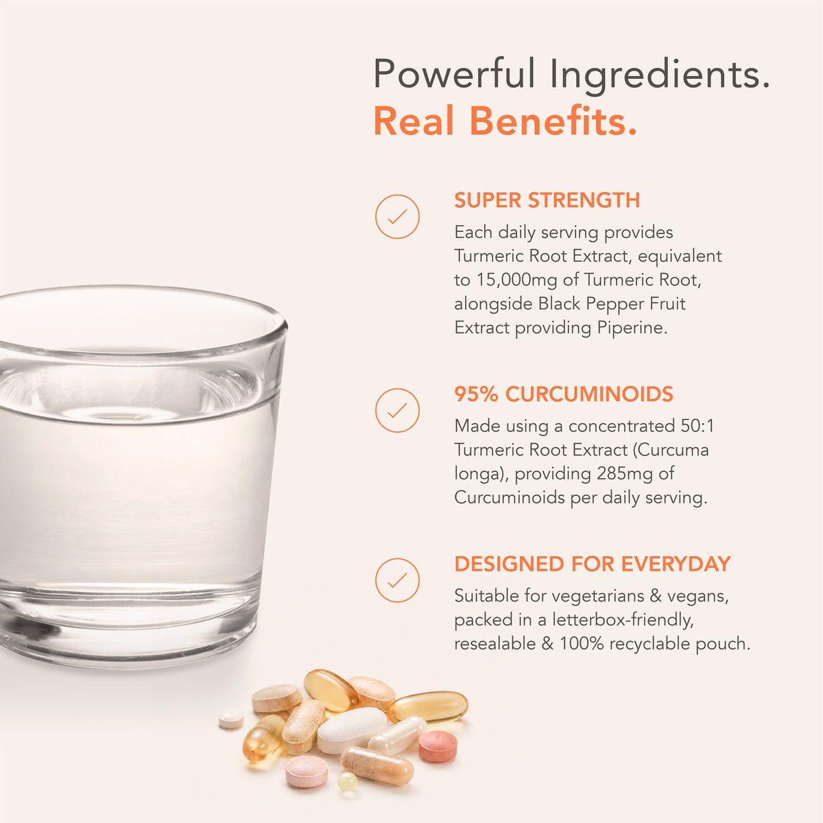 Turmeric 15,000 mg | 90 Capsules