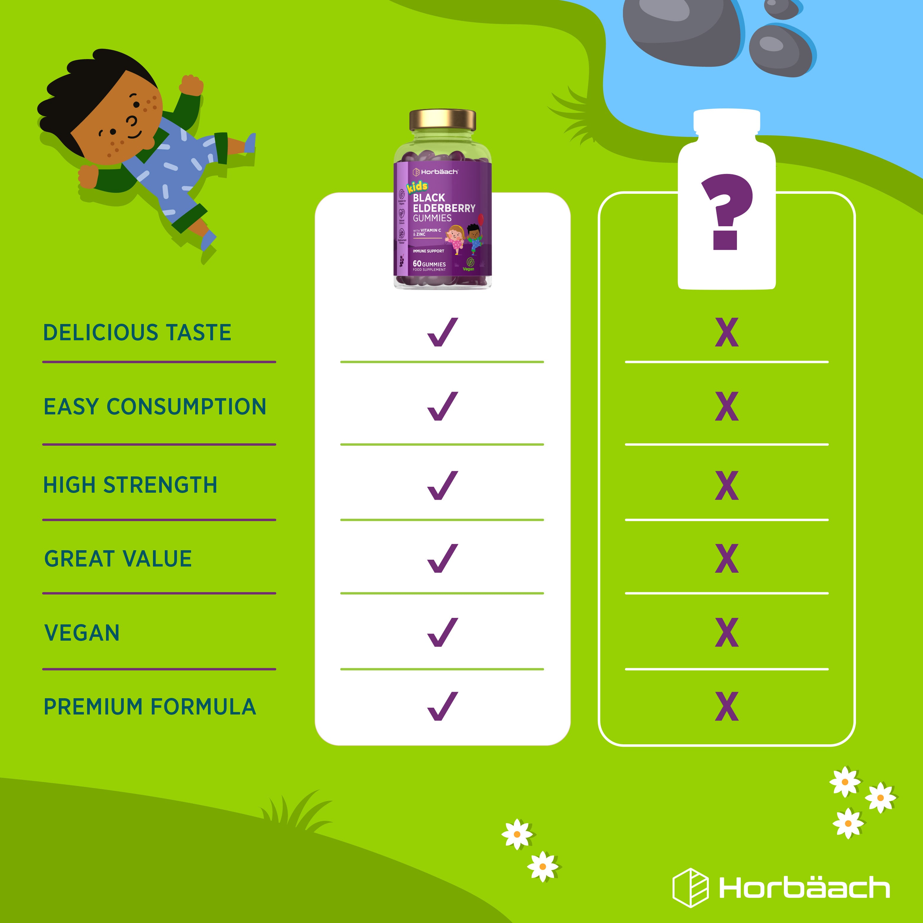 Product highlights graphic stating DELICIOUS TASTE, EASY CONSUMPTION, HIGH STRENGTH, GREAT VALUE, VEGAN, PREMIUM FORMULA.