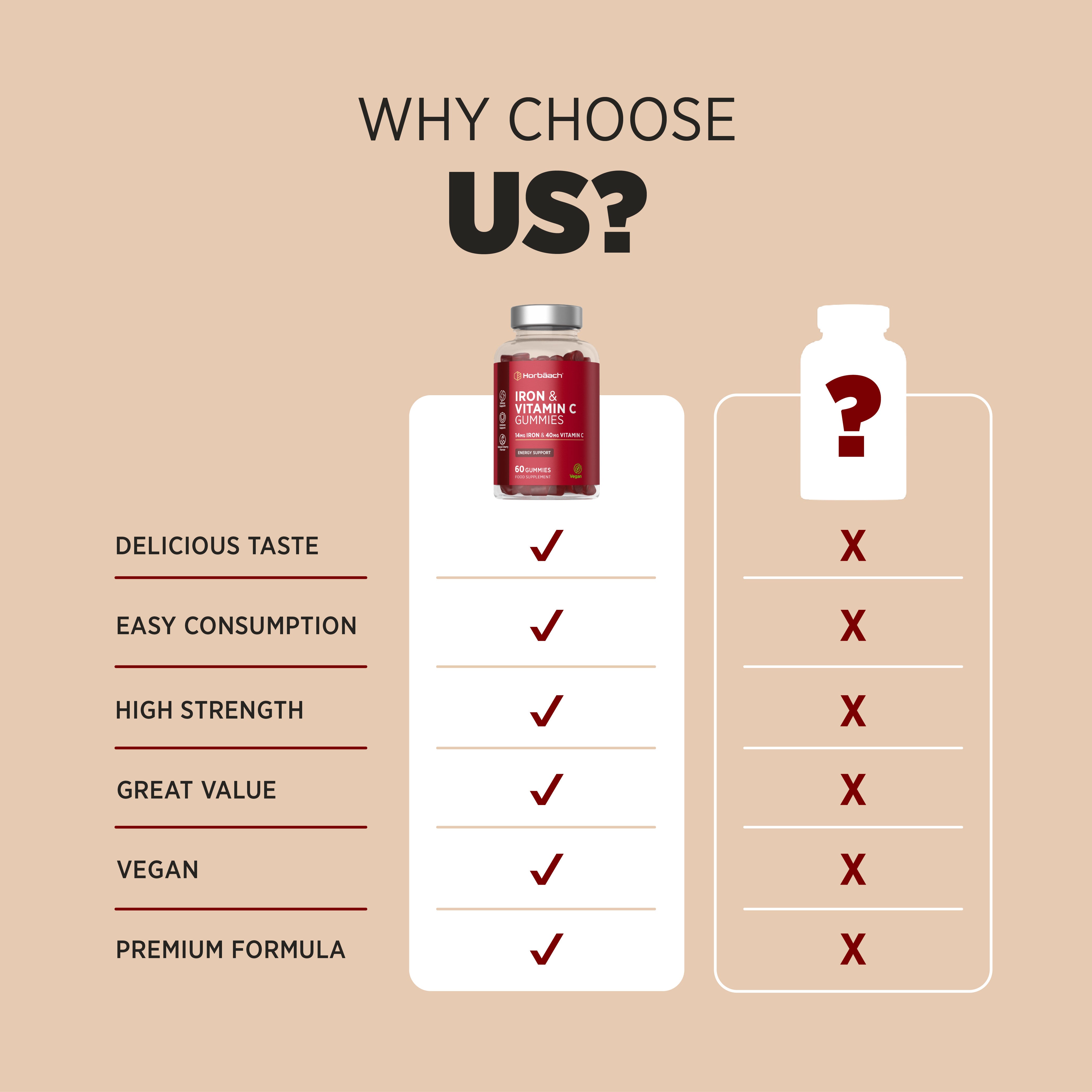 Product highlights graphic stating DELICIOUS TASTE, EASY CONSUMPTION, HIGH STRENGTH, GREAT VALUE, VEGAN, PREMIUM FORMULA.