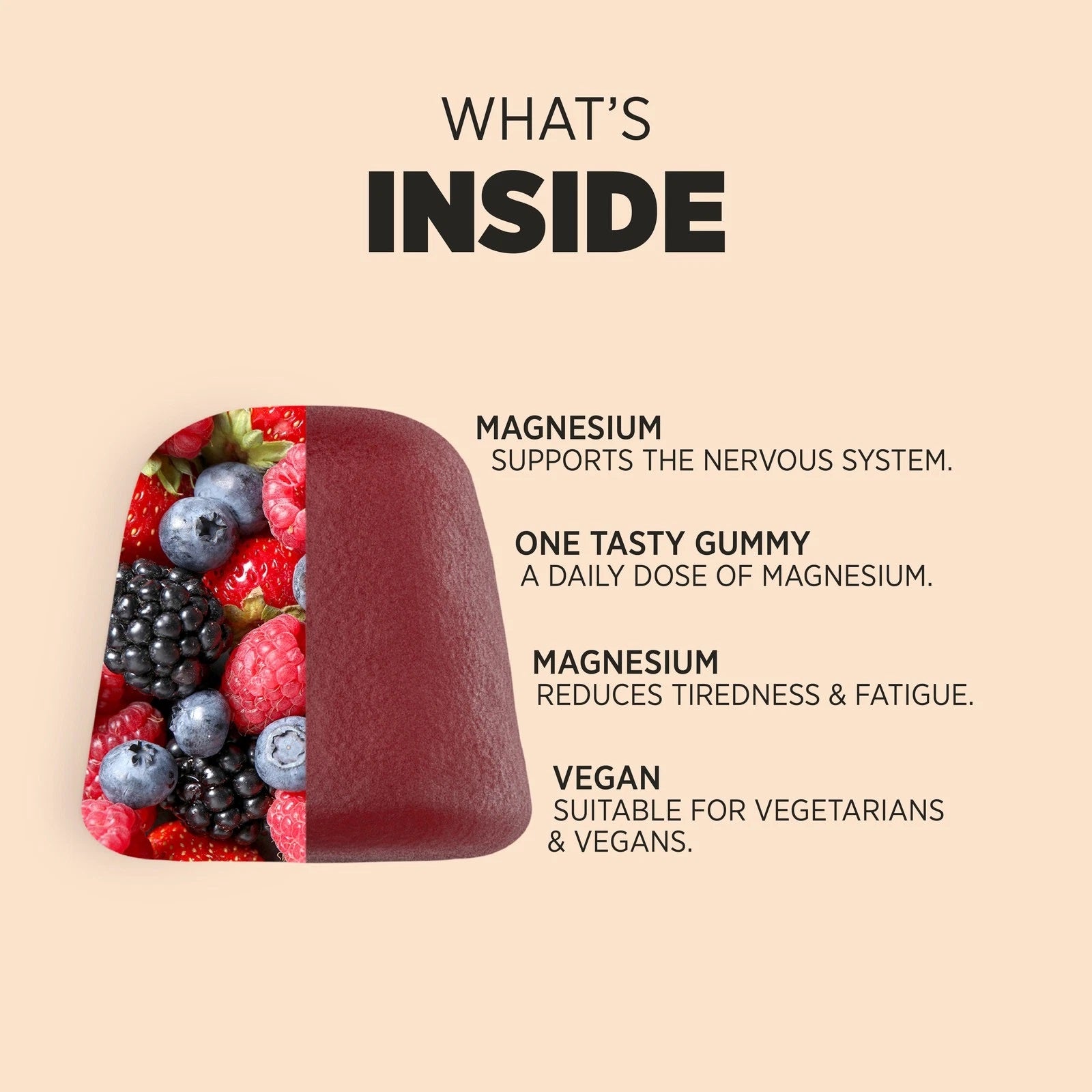 Magnesium for Teens 90 mg | 60 Gummies