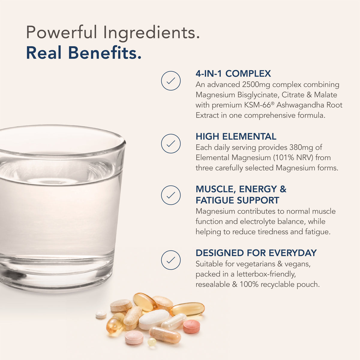 Product highlights graphic stating 4-IN-1 Mg & Ashwagandha, 380mg Elemental Mg, Muscle/Energy/Fatigue support, Veg/Vegan, Recyclable.