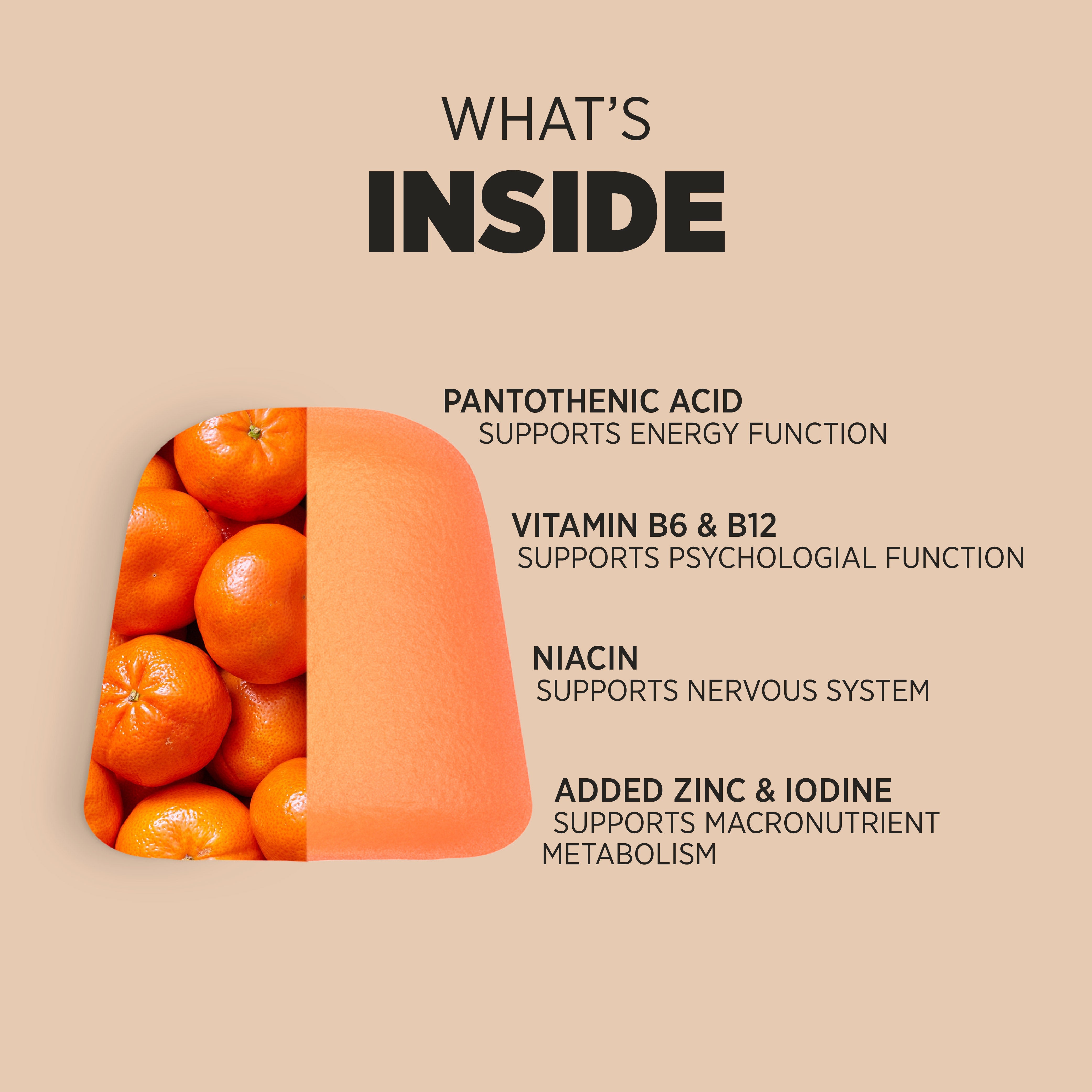 Product highlights graphic stating Pantothenic Acid energy, B6 & B12 psychological, Niacin nervous sys, Zinc & Iodine macronutrient metab.