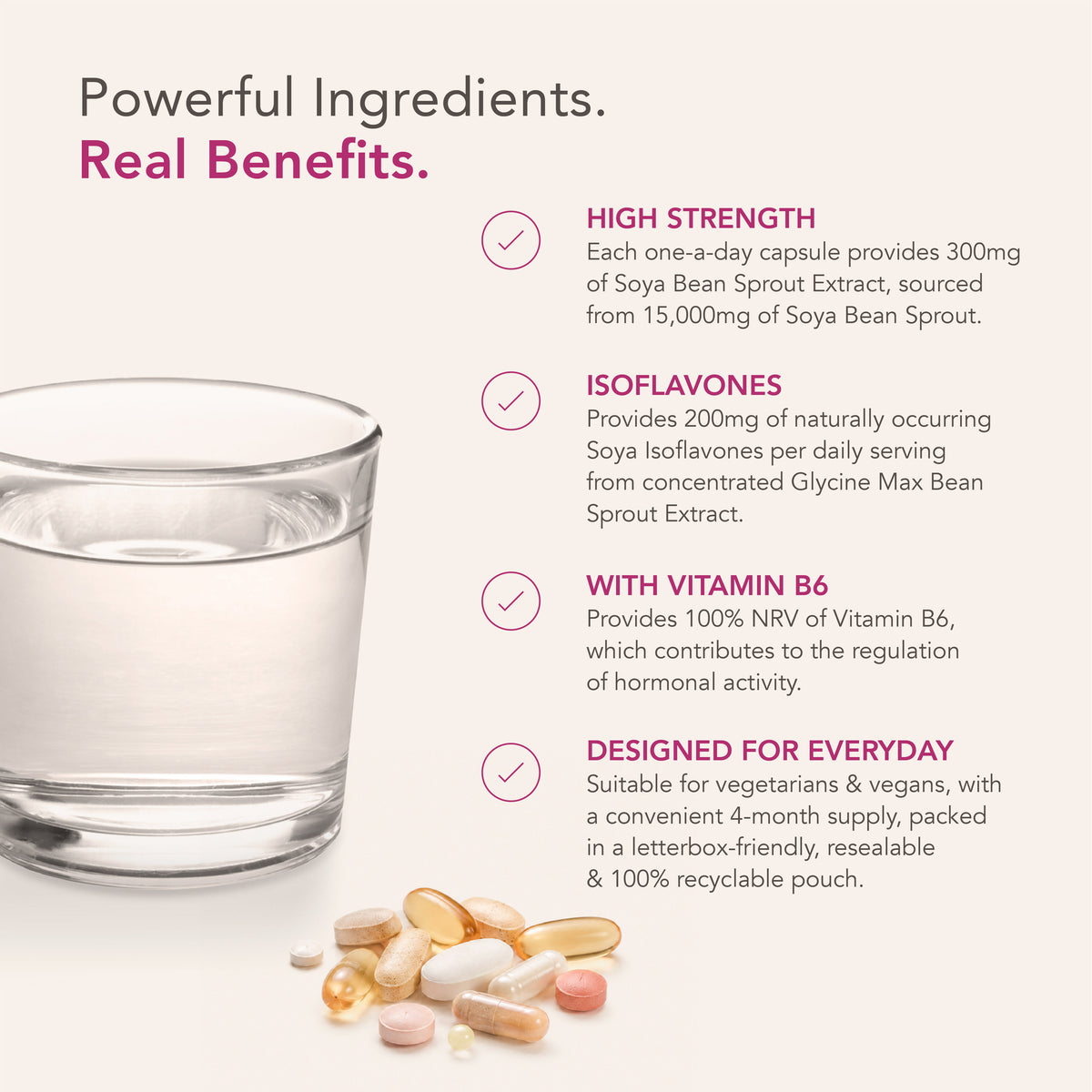 Product highlights graphic stating High Strength Soya Bean Sprout Extract, 200mg Soya Isoflavones, Vitamin B6, Vegan/Vegetarian.