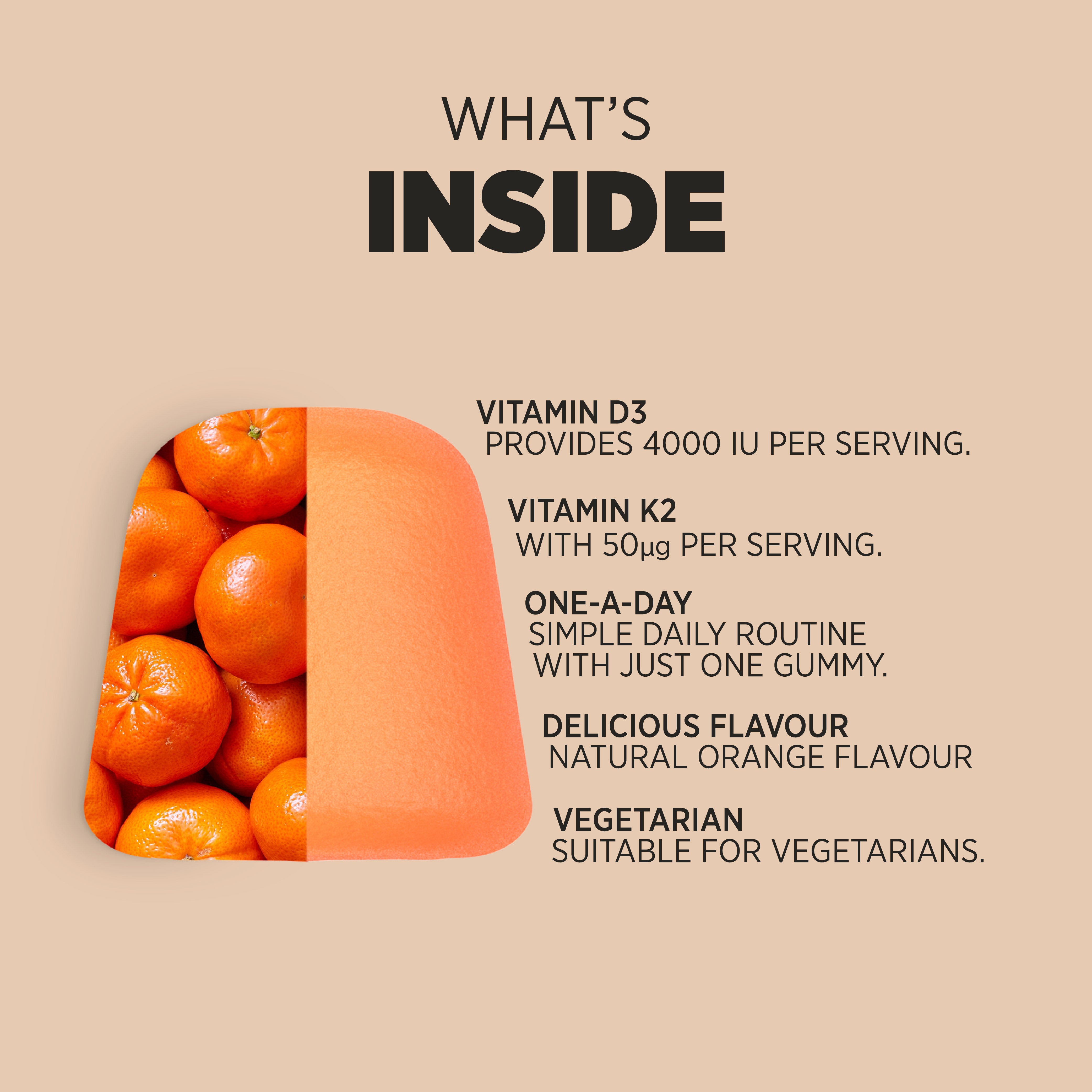 Product highlights graphic stating Vitamin D3 4000 IU/serving, Vitamin K2 50µg/serving, One-A-Day gummy, Natural Orange Flavour, Vegetarian.