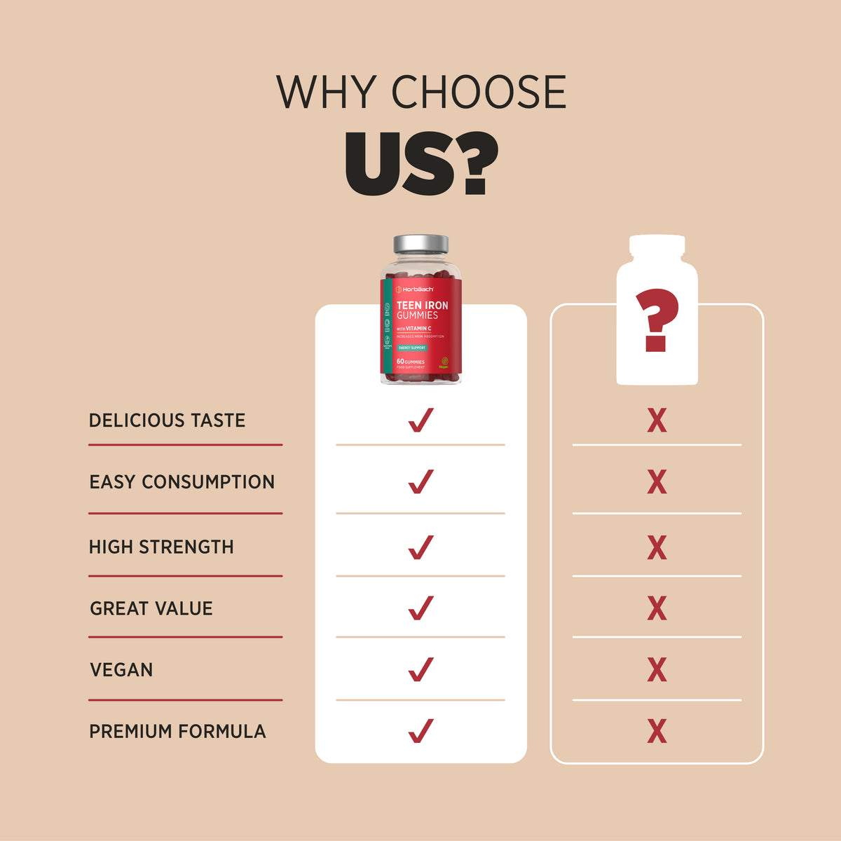 Product highlights graphic stating Delicious Taste, Easy Consumption, High Strength, Great Value, Vegan, Premium Formula.