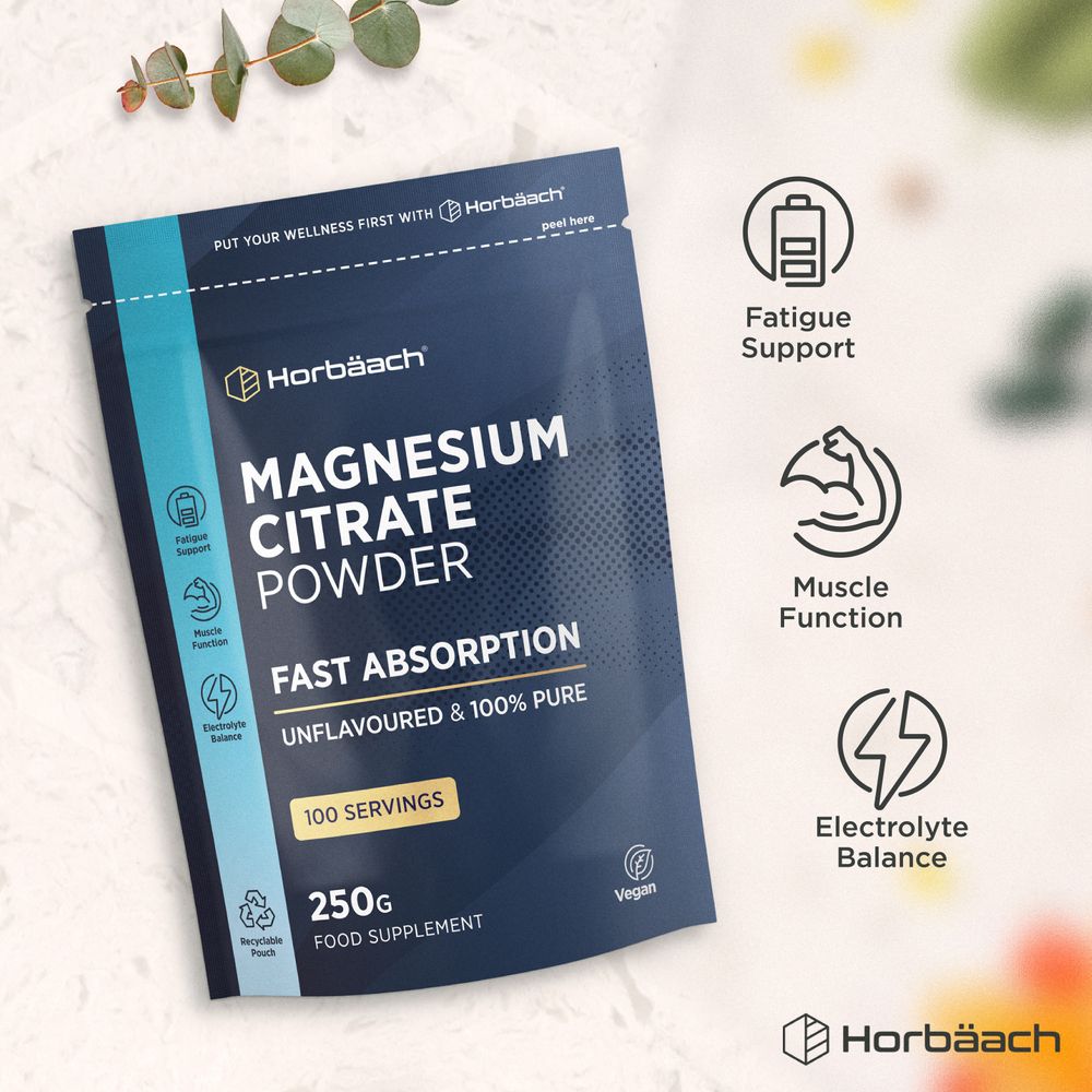 Product highlights graphic stating benefits like Fatigue Support, Muscle Function, and Electrolyte Balance.