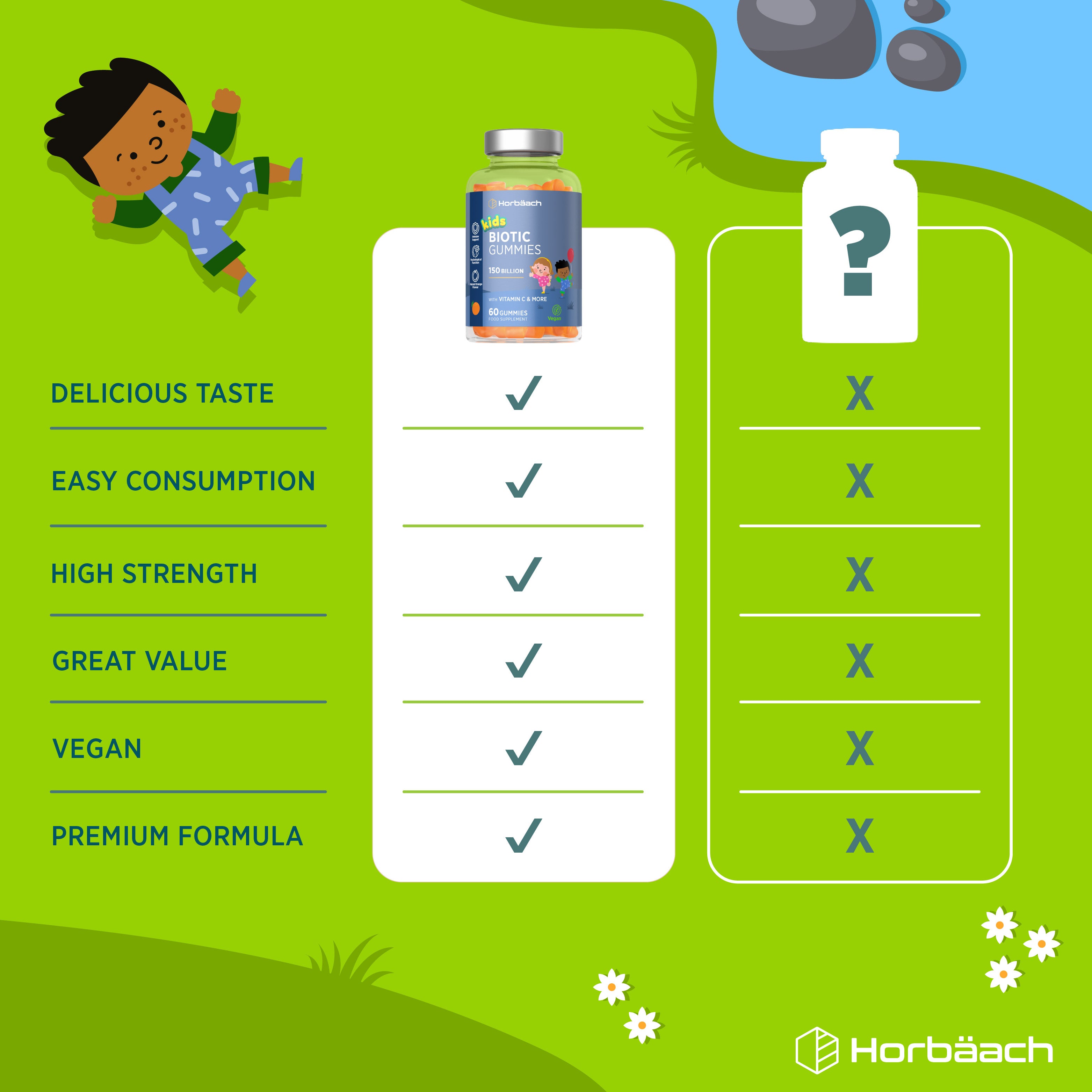 Product highlights graphic states DELICIOUS TASTE, EASY CONSUMPTION, HIGH STRENGTH, GREAT VALUE, VEGAN, PREMIUM FORMULA.