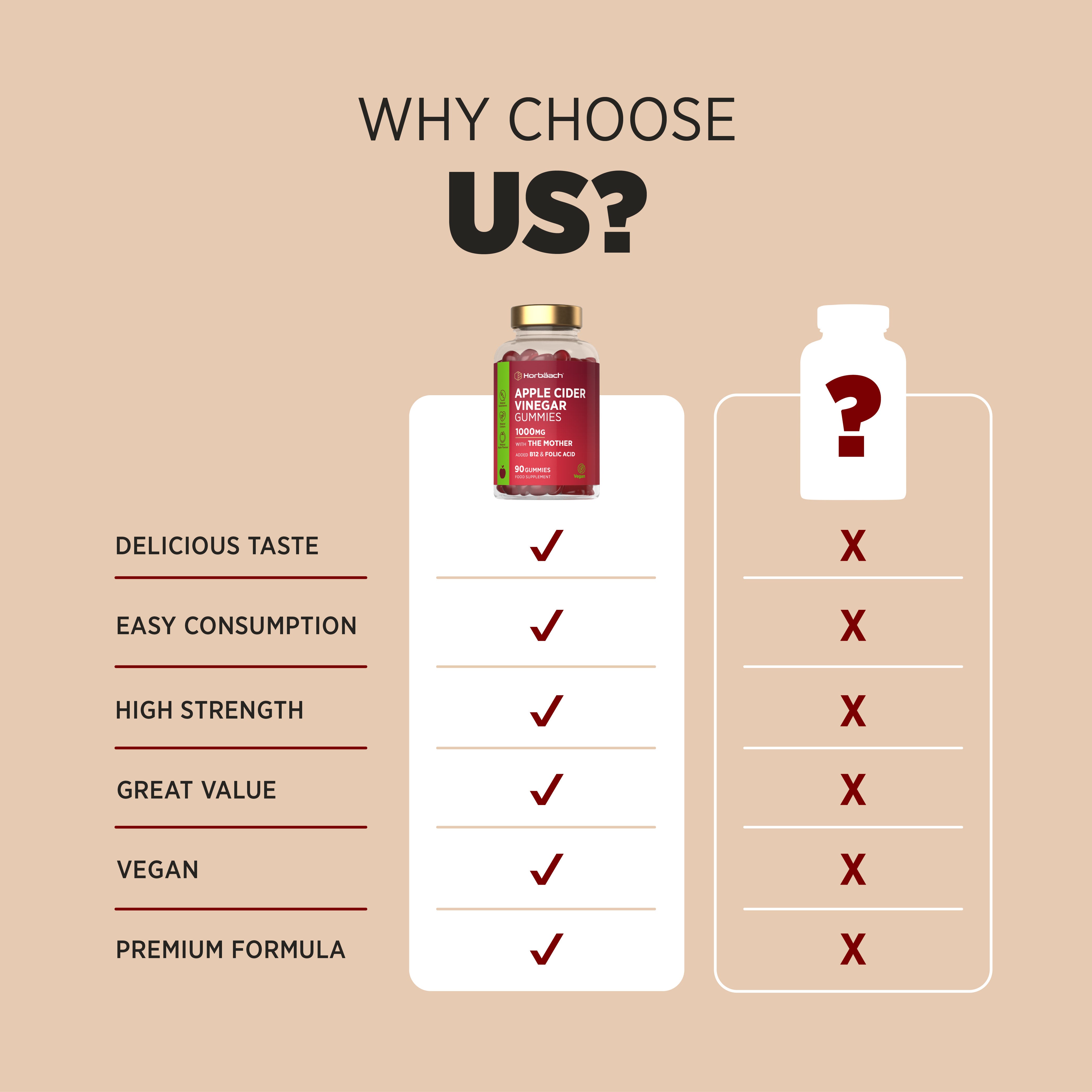 Product highlights graphic stating Delicious Taste, Easy Consumption, High Strength, Great Value, Vegan, Premium Formula.