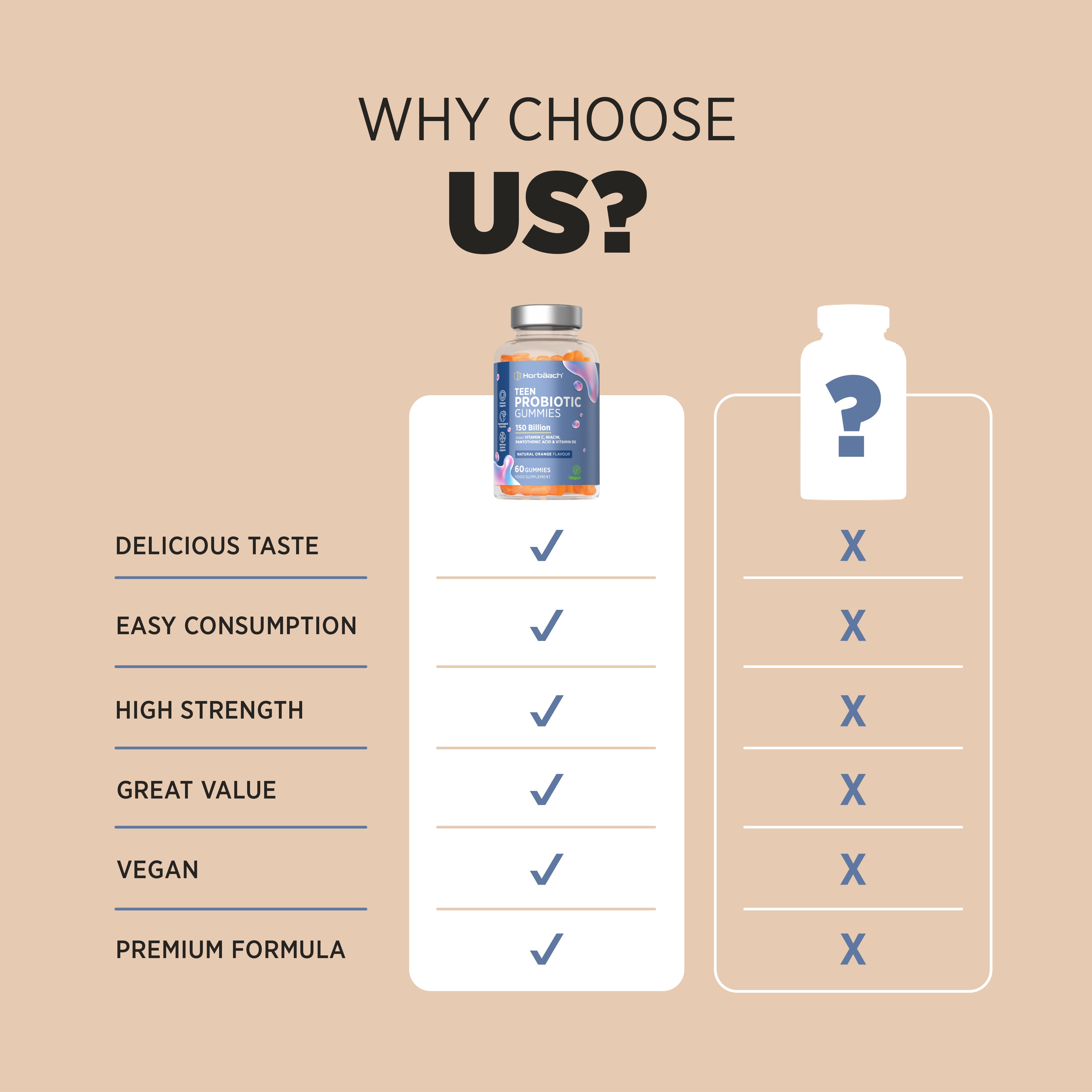 Product highlights graphic stating Delicious Taste, Easy Consumption, High Strength, Great Value, Vegan, Premium Formula.