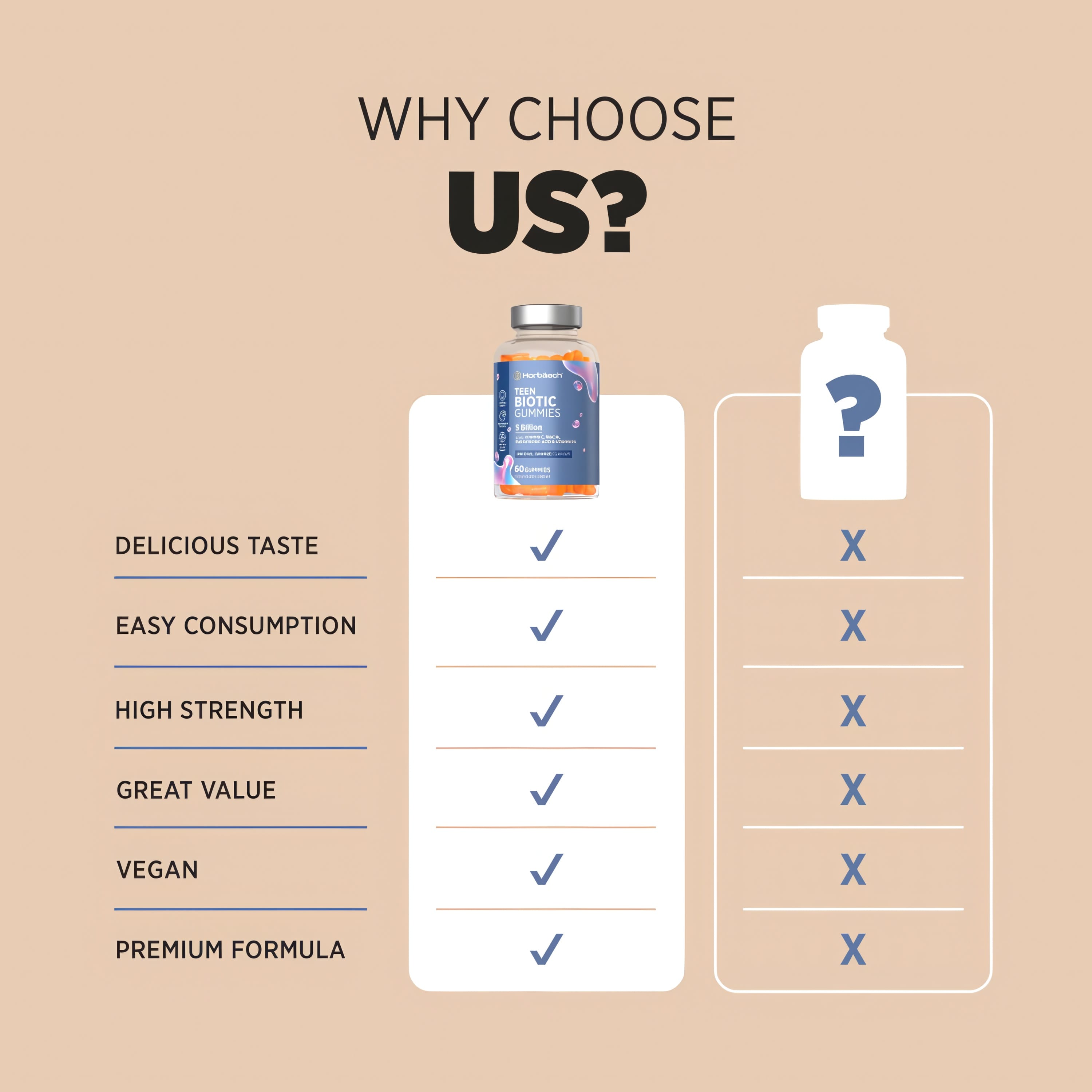Product highlights graphic stating DELICIOUS TASTE, EASY CONSUMPTION, HIGH STRENGTH, GREAT VALUE, VEGAN, PREMIUM FORMULA.