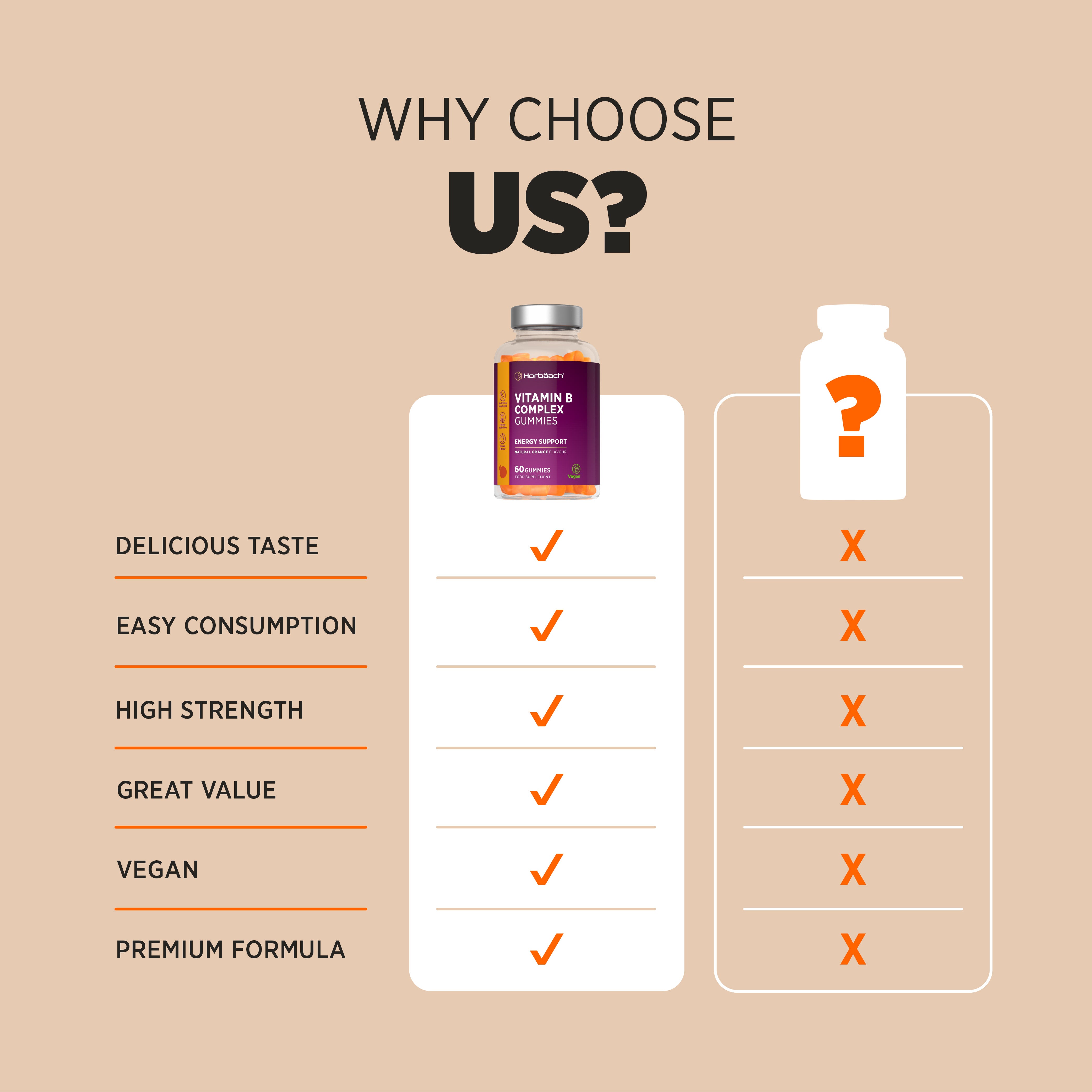 Graphic showcasing product highlights: delicious taste, easy consumption, high strength, great value, vegan, premium formula.