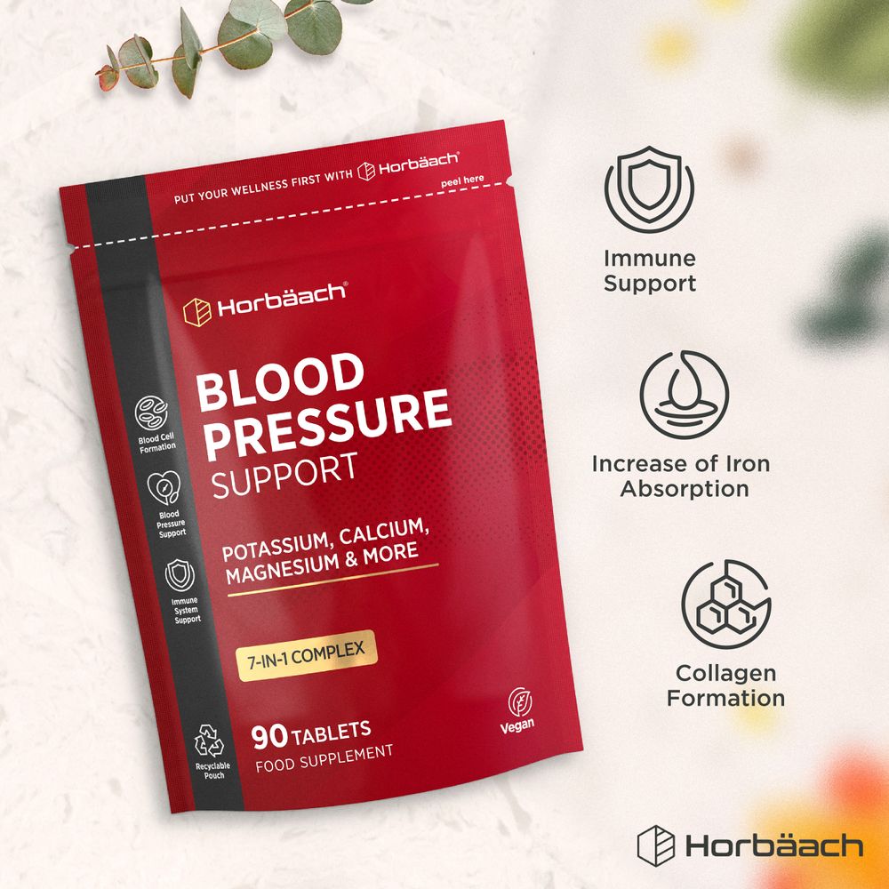 Product highlights graphic stating Blood Cell Formation, Blood Pressure Support, Immune Support, Iron Absorption, Collagen Formation.