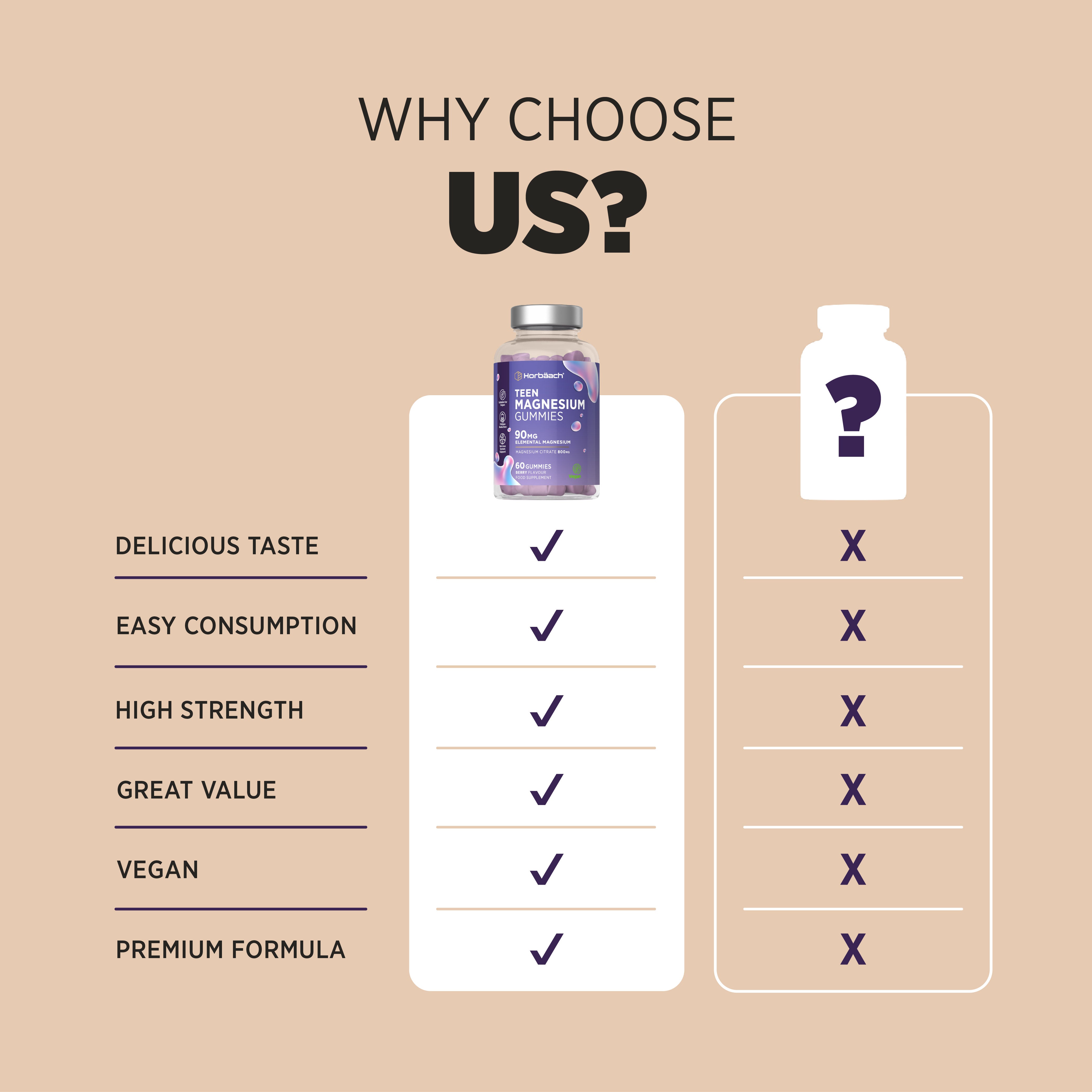 Product highlights graphic stating Delicious Taste, Easy Consumption, High Strength, Great Value, Vegan, Premium Formula.