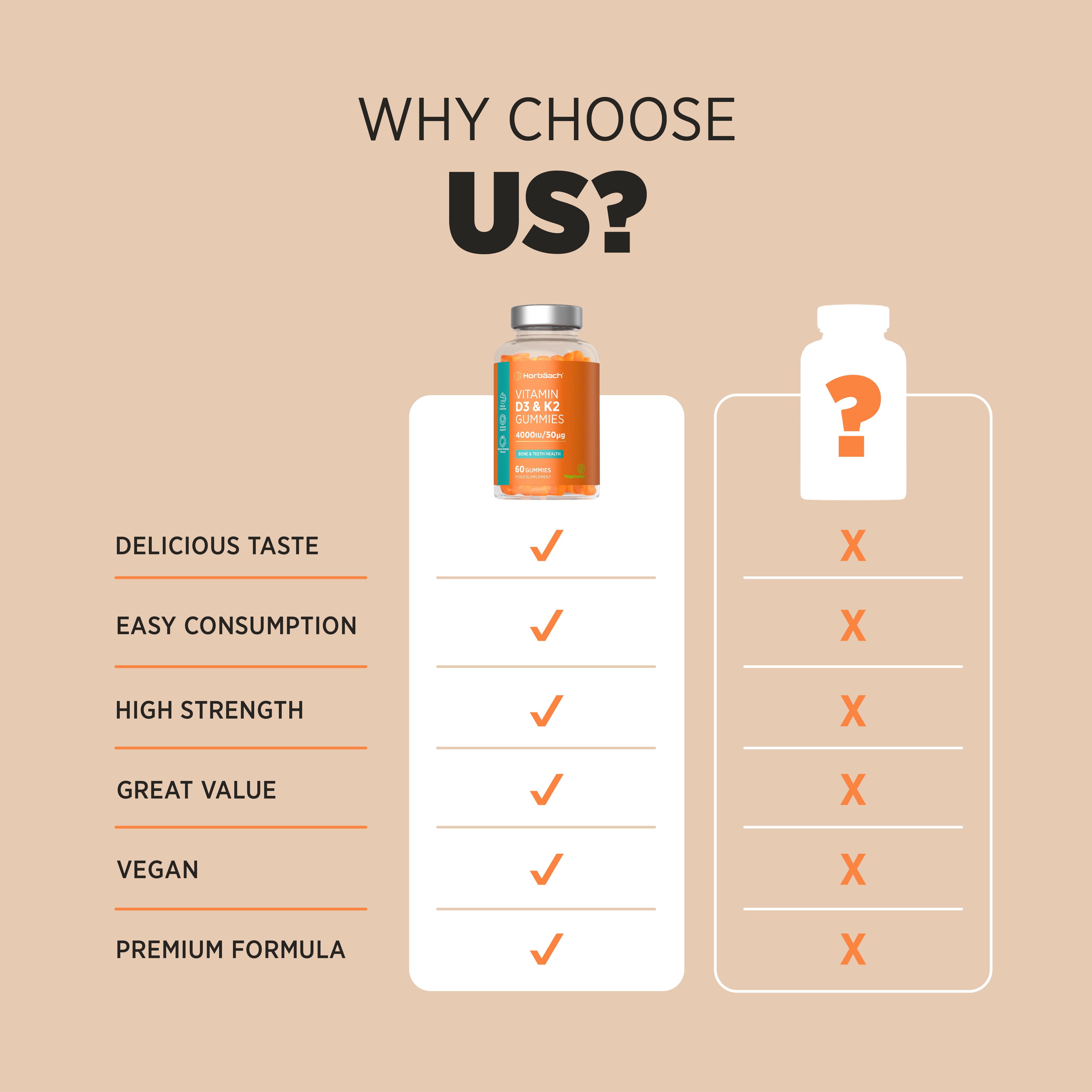 Product highlights graphic stating DELICIOUS TASTE, EASY CONSUMPTION, HIGH STRENGTH, GREAT VALUE, VEGAN, PREMIUM FORMULA.