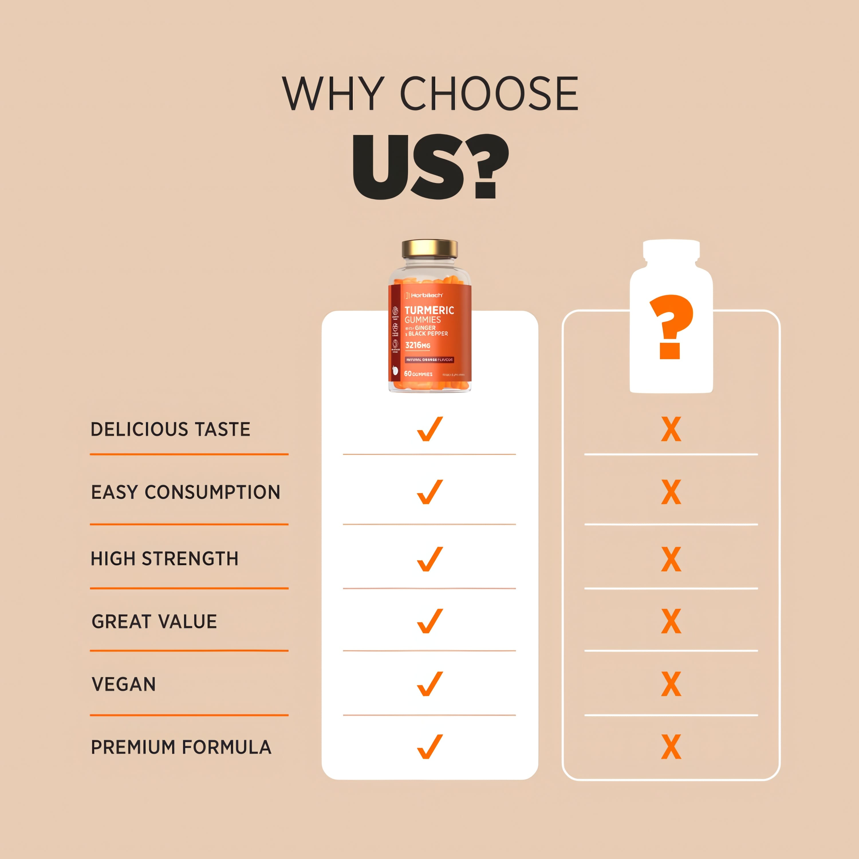 Product highlights graphic stating Delicious Taste, Easy Consumption, High Strength, Great Value, Vegan, Premium Formula.