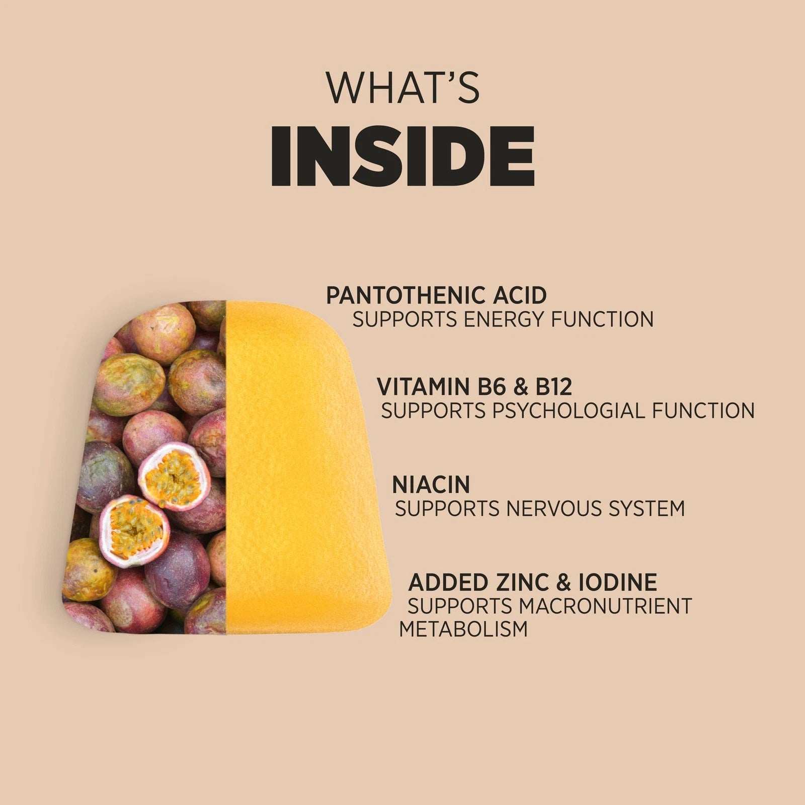 Vitamin B Complex | 60 Gummies